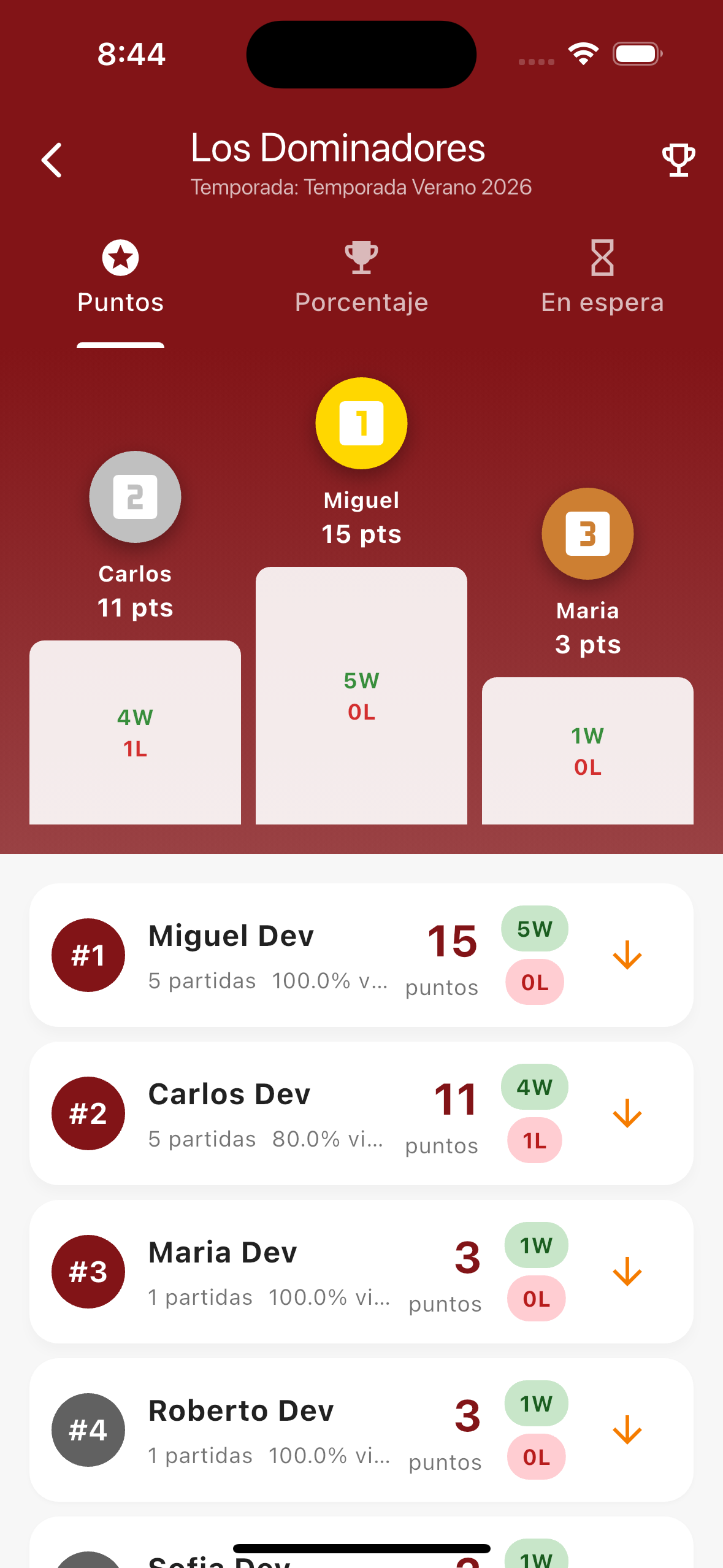 Ranking y Temporadas